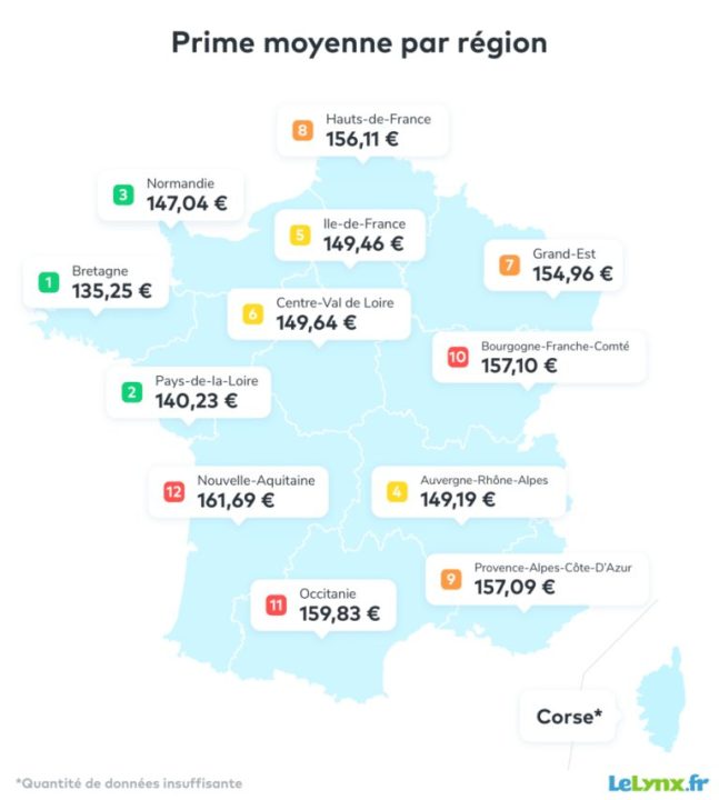 découvrez pourquoi les assurances habitation pourraient augmenter jusqu'à 7 % en 2026, avec bordeaux et la rochelle en tête des hausses, et préparez-vous à ces évolutions majeures.