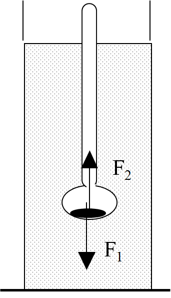 découvrez les tendances et évolutions du baromètre assurance habitation de décembre 2025 pour mieux comprendre les tarifs, garanties et satisfaction des assurés.